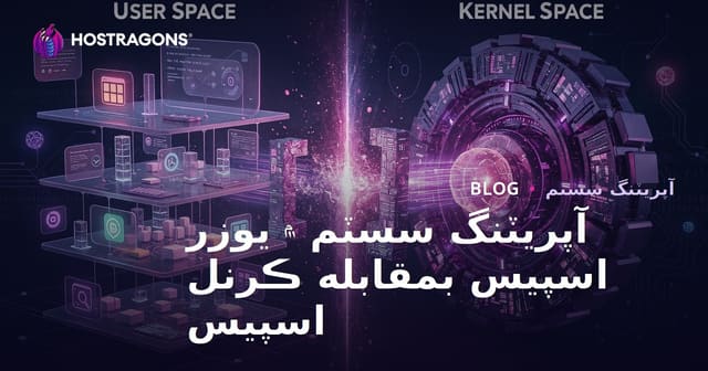 آپريٽنگ سسٽم ۾ يوزر اسپيس بمقابله ڪرنل اسپيس