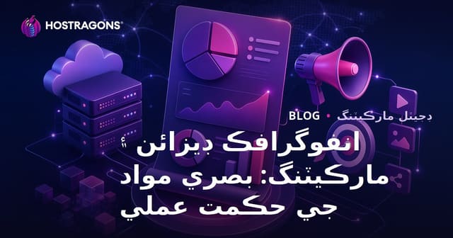 انفوگرافڪ ڊيزائن ۽ مارڪيٽنگ: بصري مواد جي حڪمت عملي