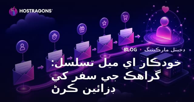 خودڪار اي ميل تسلسل: گراهڪ جي سفر کي ڊزائين ڪرڻ