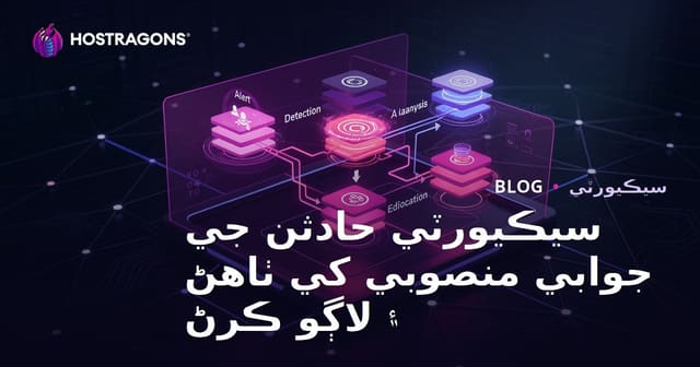 سيڪيورٽي حادثن جي جوابي منصوبي کي ٺاهڻ ۽ لاڳو ڪرڻ