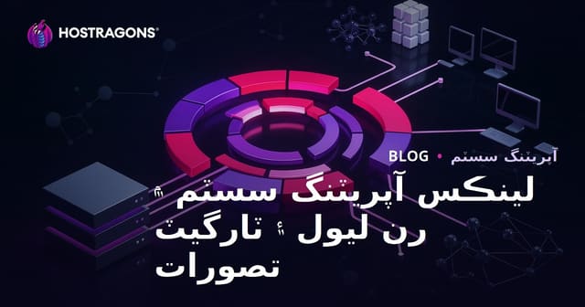 لينڪس آپريٽنگ سسٽم ۾ رن ليول ۽ ٽارگيٽ تصورات