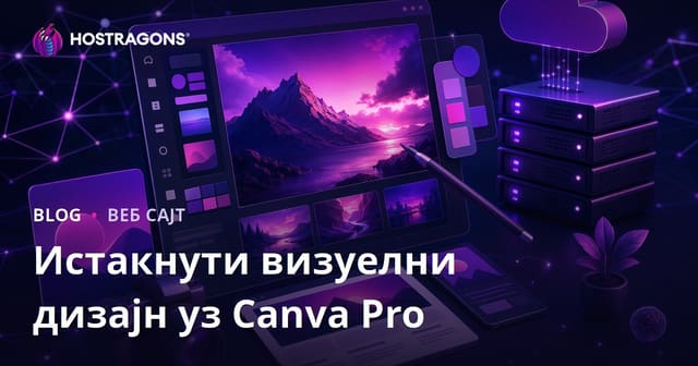 Grafički dizajn za vlasnike veb-sajtova: profesionalne istaknute slike uz Canva Pro