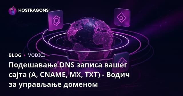 Подешавање DNS записа вашег сајта (A, CNAME, MX, TXT) - Водич за управљање доменом