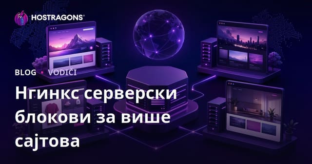 Nginx серверски блокови (Виртуални хостови) за хостовање више сајтова