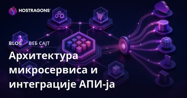 Архитектура микросервиса и интеграције АПИ-ја