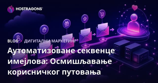 Аутоматизоване секвенце имејлова: Осмишљавање корисничког путовања