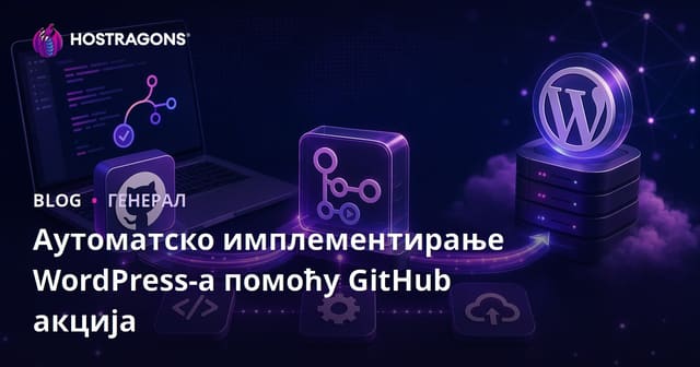 Аутоматско имплементирање WordPress-а помоћу GitHub акција