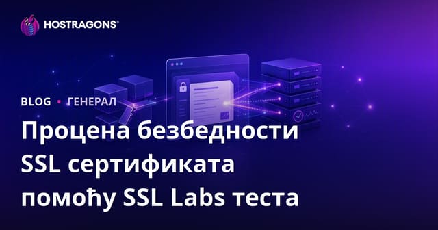Процена Безбедности SSL Сертификата Помоћу SSL Labs Теста