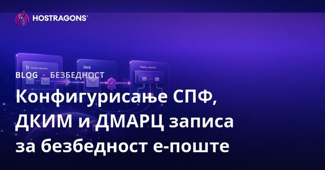 Конфигурисање SPF, DKIM и DMARC записа за безбедност е-поште