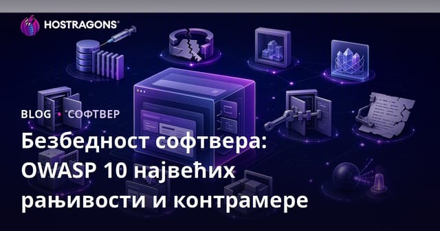 Безбедност софтвера: OWASP Топ 10 Ризици и Мере