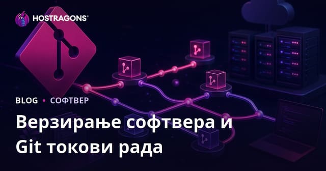 Верзирање софтвера и Git токови рада