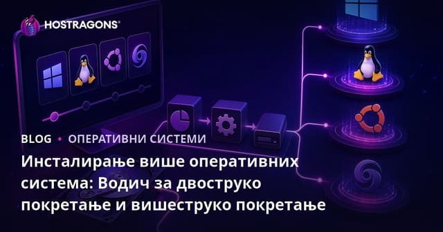 Инсталирање више оперативних система: Водич за двоструко покретање и вишеструко покретање