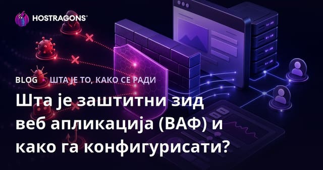 Шта је заштитни зид веб апликација (ВАФ) и како га конфигурисати?