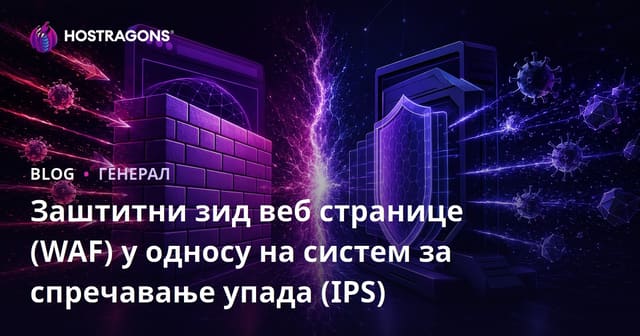 Вебсајт фиревол (WAF) наспрам Система за спречавање упада (IPS): Шта је боље за заштиту сајта?