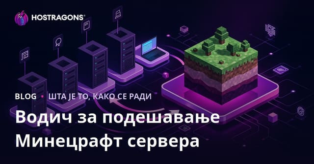 Упутство за Подешавање Minecraft Сервера