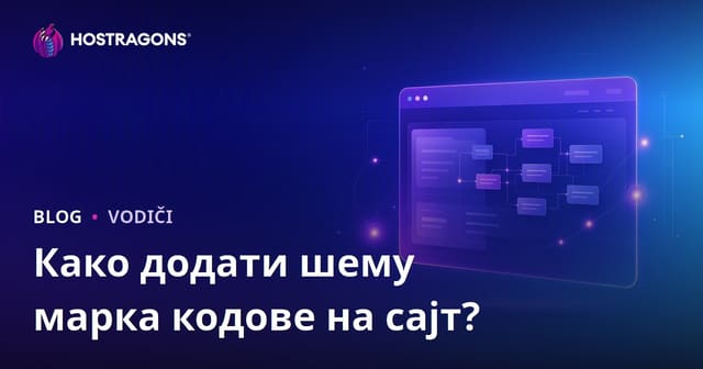 Како додати Schema Markup (структурирани подаци) кодове на сајт?