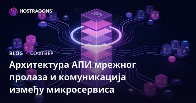 Архитектура АПИ мрежног пролаза и комуникација између микросервиса