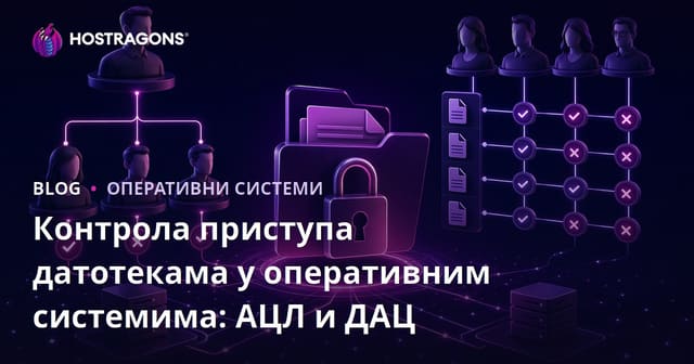 Контрола приступа датотекама у оперативним системима: АЦЛ и ДАЦ