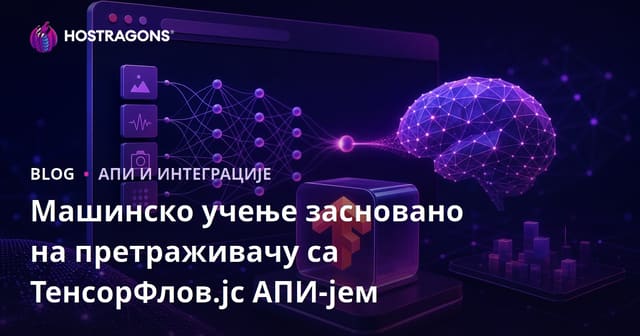 TensorFlow.js API за прегледачима: Мост ка машинском учењу