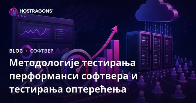 Методологије тестирања перформанси софтвера и стратегије оптерећења