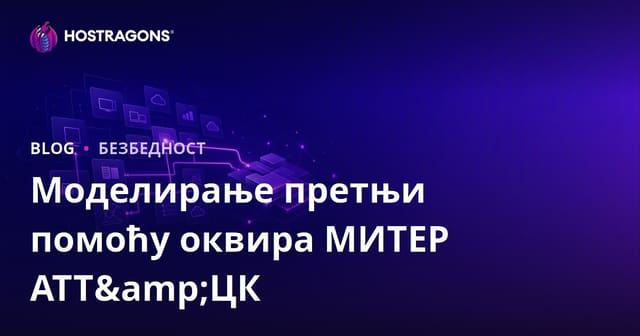 Моделирање претњи помоћу оквира МИТЕР АТТ&ЦК