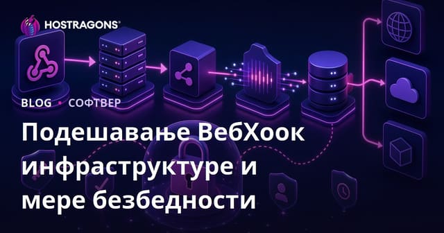 Подешавање ВебХоок инфраструктуре и мере безбедности