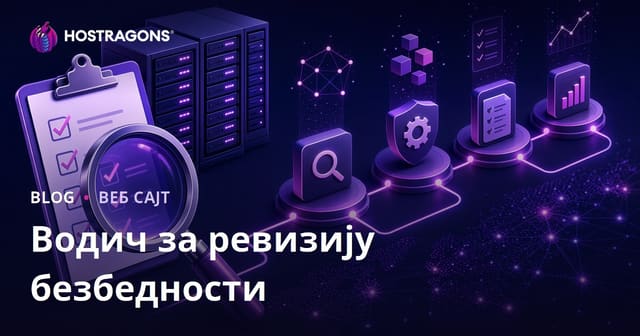 Водич за ревизију безбедности