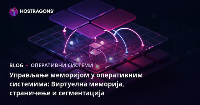 Управљање меморијом у оперативним системима: Виртуелна меморија, страничење и сегментација