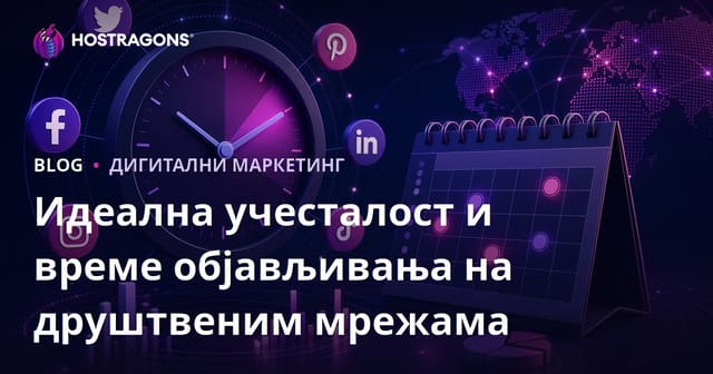 Идеална учесталост и временска расподела објава на друштвеним мрежама