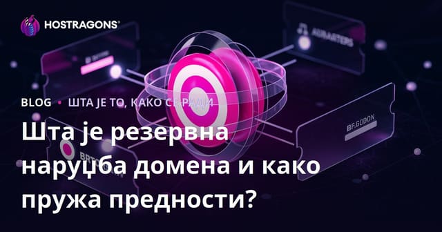 Шта је Domain Backorder и како доноси предности?