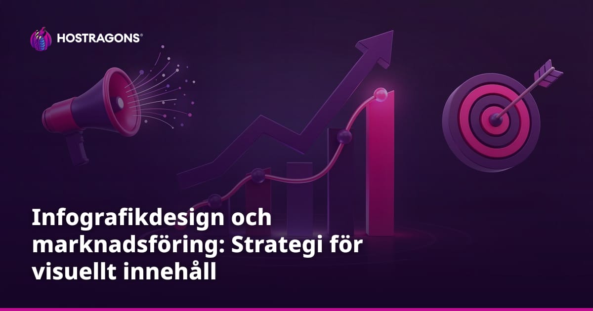 Infografikdesign och marknadsföring: Strategi för visuellt innehåll
