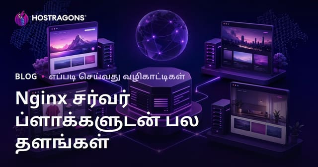 Nginx சேவையக குழுக்கள் (மெய்நிகர் ஹோஸ்ட்) மூலம் பல வலைத்தளங்களை பராமரித்தல்