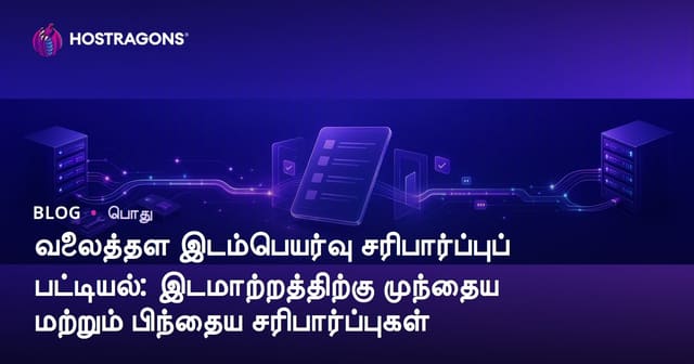 வலைத்தளப் பெயரீட்டு முன்னறியும் மற்றும் பிந்தைய சோதனைச் சுருக்கப்பட்ட பட்டியல்