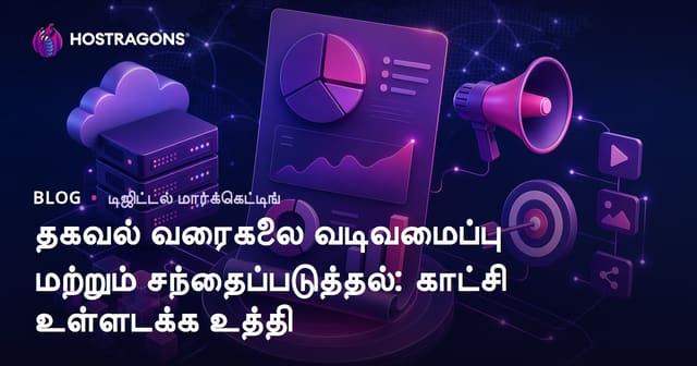 தகவல் வரைகலை வடிவமைப்பு மற்றும் சந்தைப்படுத்தல்: காட்சி உள்ளடக்க உத்தி