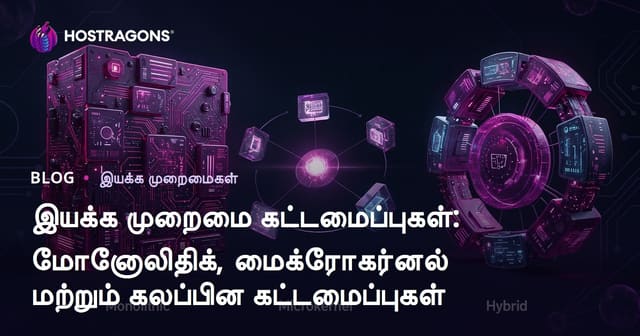 இயக்க முறைமை கட்டமைப்புகள்: மோனோலிதிக், மைக்ரோகர்னல் மற்றும் கலப்பின கட்டமைப்புகள்