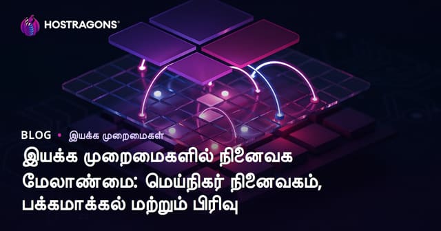 இயக்க முறைமைகளில் நினைவக மேலாண்மை: மெய்நிகர் நினைவகம், பக்கமாக்கல் மற்றும் பிரிவு