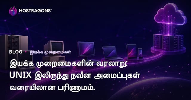 கணினி செயலமைப்புகள் வரலாறு: UNIX-இல் இருந்து நவீன தேர்வு வரை வளர்ச்சி