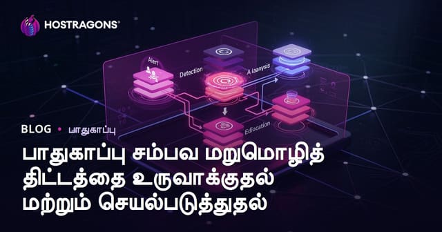 இணையத்தில் பாதுகாப்பு நிகழ்வுகள்: முறையான எதிர்வினை திட்டம் தயாரிப்பு, செயல்படுத்தல்
