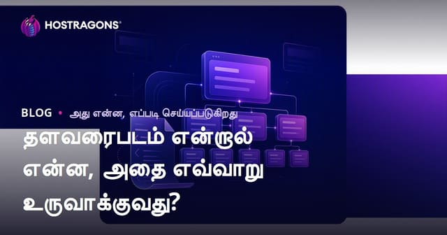 தளவரைபடம் என்றால் என்ன, அதை எவ்வாறு உருவாக்குவது?