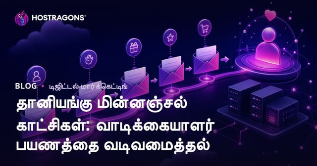 தானியங்கு மின்னஞ்சல் காட்சிகள்: வாடிக்கையாளர் பயணத்தை வடிவமைத்தல்