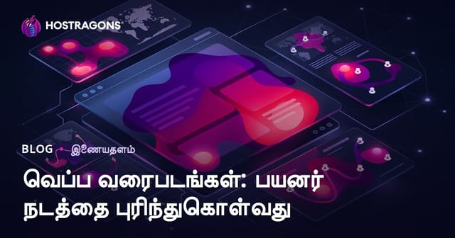 சூடான பகுதி வரைபடங்கள்: இணையம் & செயலியில் பயனர் நடத்தை சுருக்கமாக அறிந்து பெற