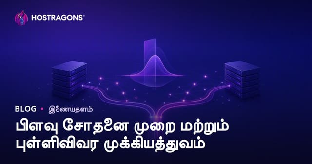 பிளவு சோதனை முறை மற்றும் புள்ளிவிவர முக்கியத்துவம்