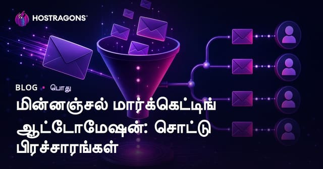 <தலைப்பு SEO - மின்னஞ்சல் சந்தை தானியங்கு: டிரிப் பிரச்சாரங்களின் ரகசியங்கள்>