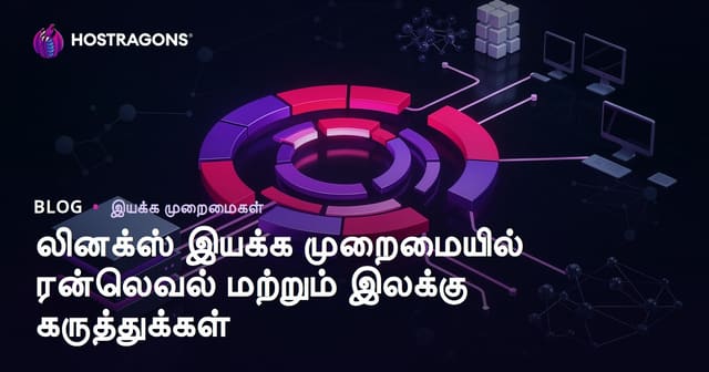 லினக்ஸ் இயக்க முறைமையில் ரன்லெவல் மற்றும் இலக்கு கருத்துக்கள்