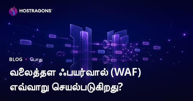 வலைத்தள ஃபயர்வால் (WAF) எவ்வாறு செயல்படுகிறது?