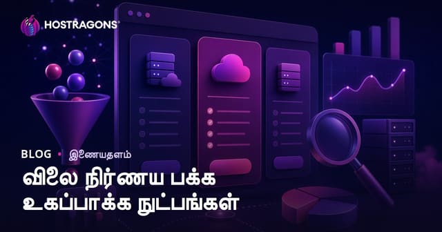 விலை நிர்ணய பக்க உகப்பாக்க நுட்பங்கள்