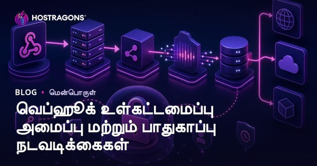 WebHook ஸ்தாபன வலைமை மற்றும் பாதுகாப்பு முறைகள் — முழுமையான தமிழ் வழிகை
