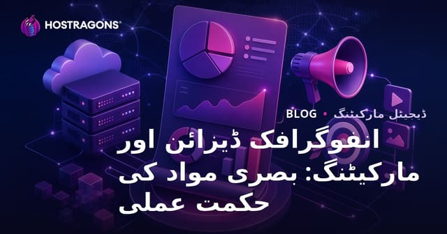 انفوگرافک ڈیزائن اور مارکیٹنگ: بصری مواد کی حکمت عملی