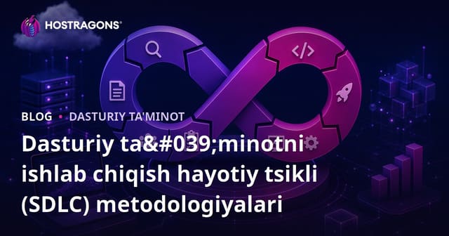 Dasturiy Ta'minot Ishlab Chiqarish Hayotiy Tsikli (SDLC) Metodologiyalari