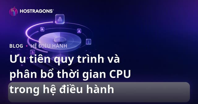 Ưu tiên quy trình và phân bổ thời gian CPU trong hệ điều hành